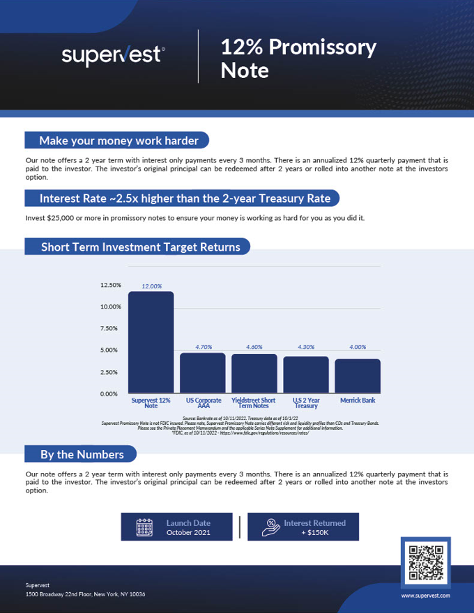 12% Note Tear Sheet Page 1