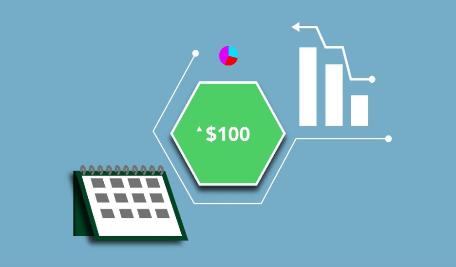 Digital rendering of a calendar, a pie chart, and a bar graph. Global Economy