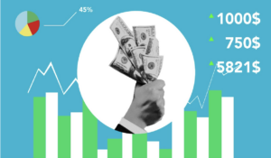 Digital rendering of bar and line graph indicating dollar amounts Challenges Looming for the US Economy